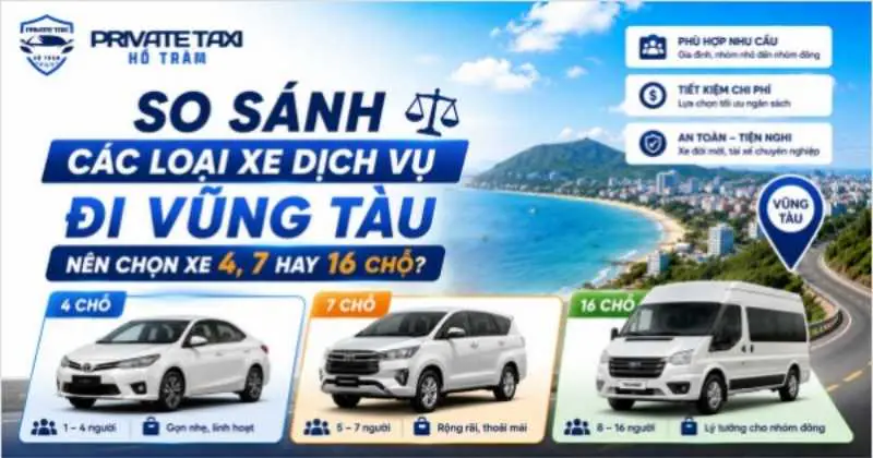 So Sánh Các Loại Xe Dịch Vụ Đi Vũng Tàu: Nên Chọn Xe 4, 7 Hay 16 Chỗ?